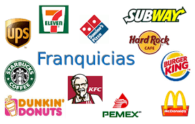 marcas productos franquicias
